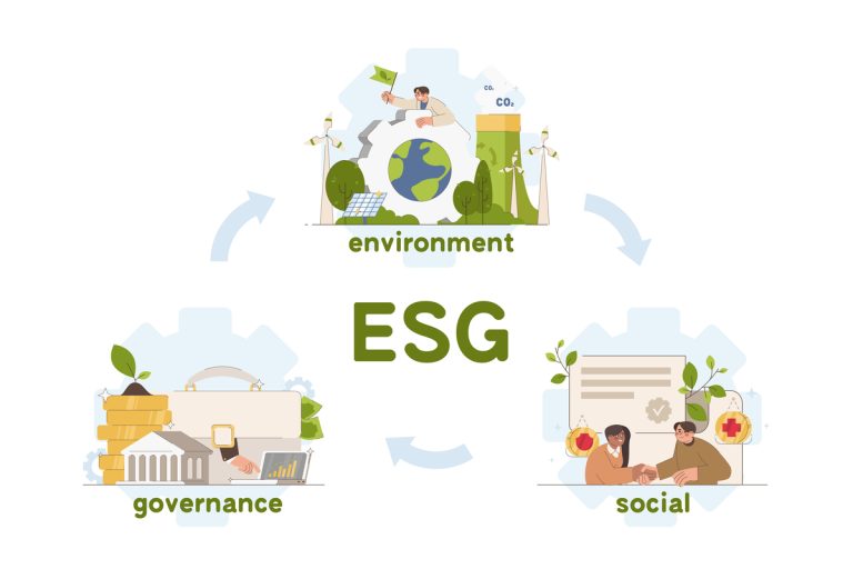 Angeco comprometido con la sostenibilidad y el buen gobierno